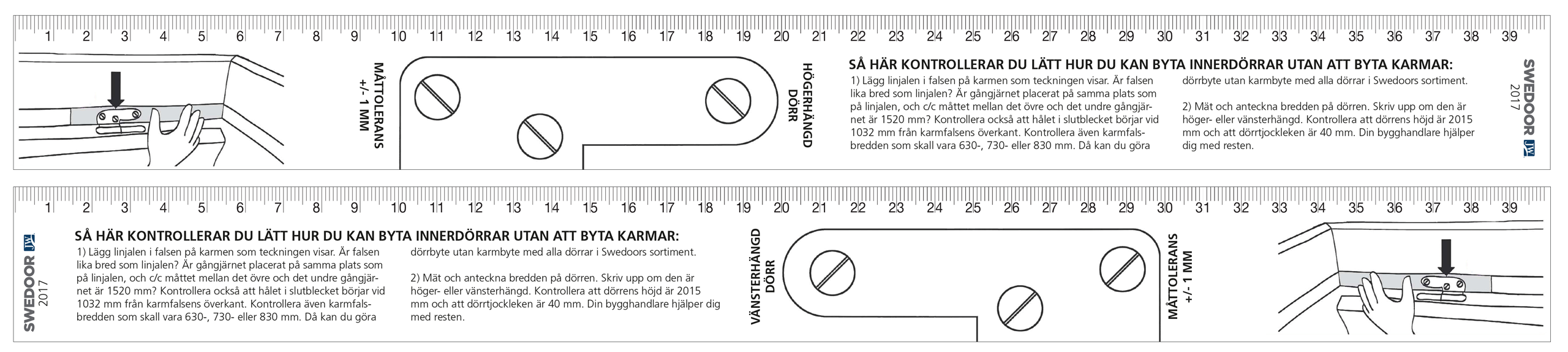 swedoor-linjal